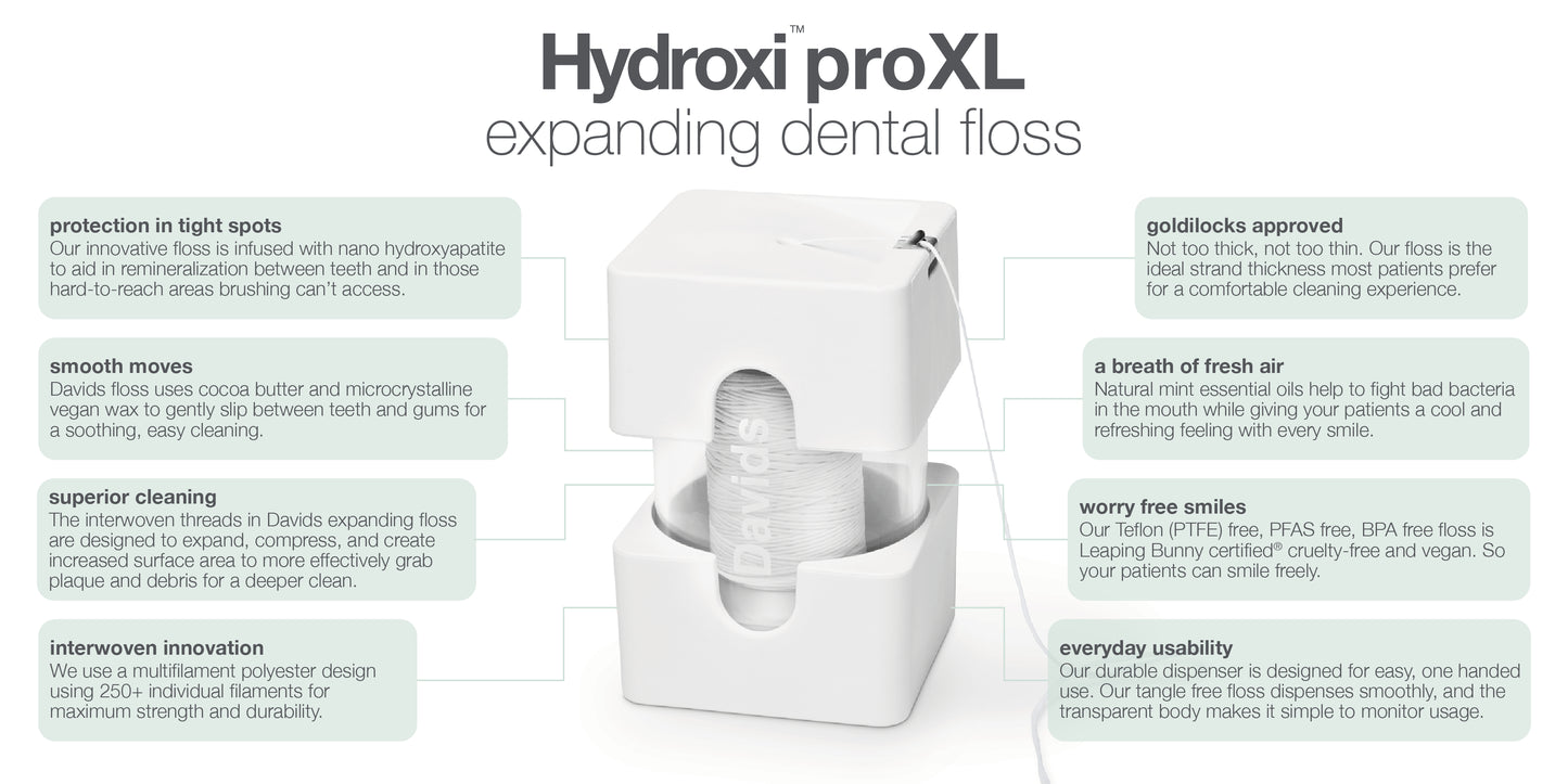 Davids Hydroxi™ proXL expanding dental floss
